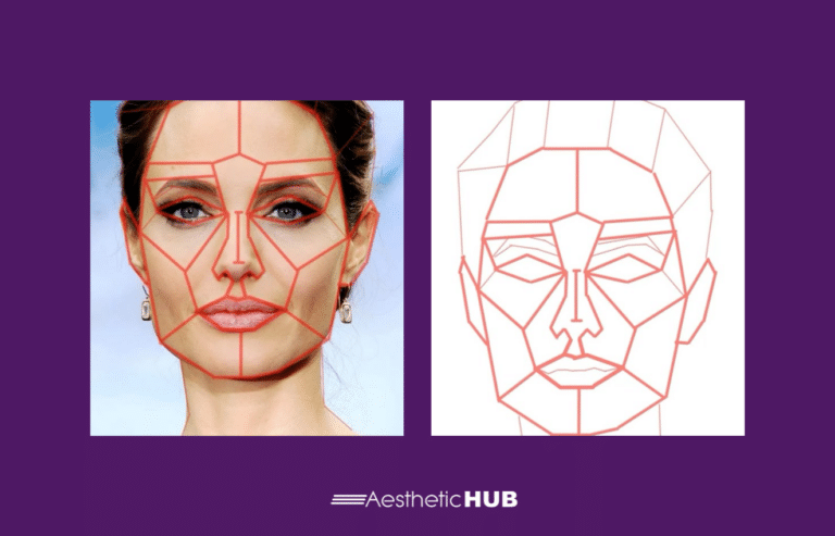 Facial Assessment: The Scientific Approach to Aesthetics